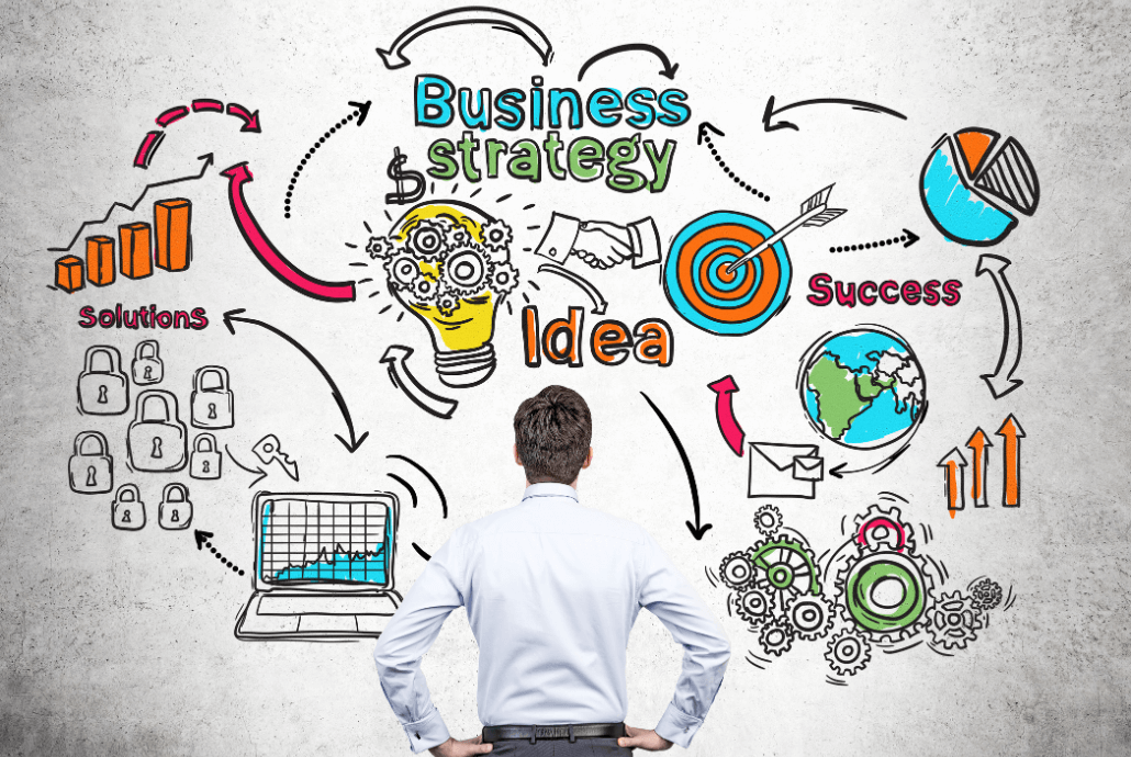 Business Strategy